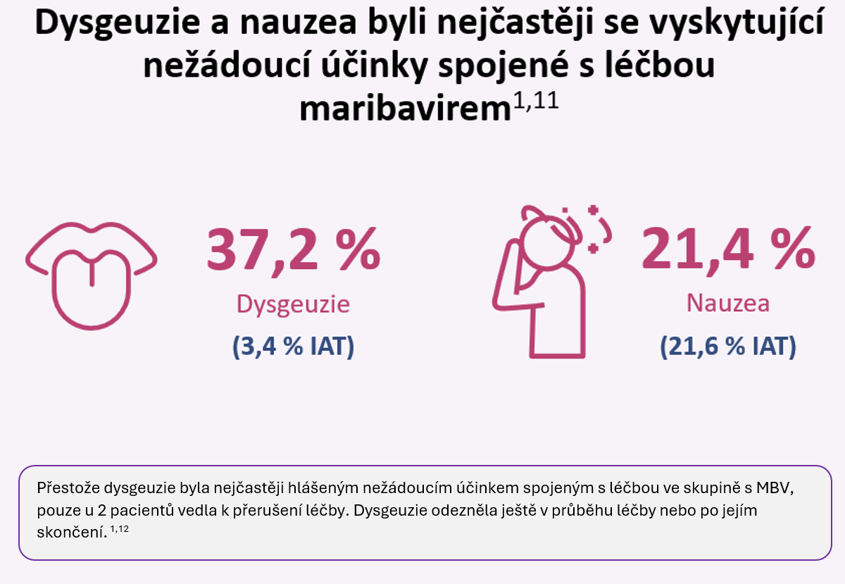 nezadouci ucinky
